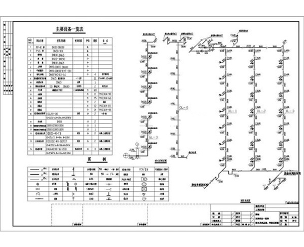 消防设计图纸
